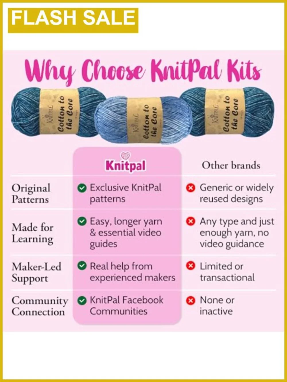 Crochet Kit for Beginners DIY Dishcloth Making 4 Reusable Cotton Cloths